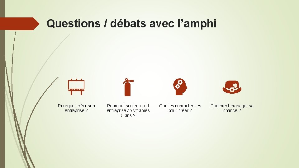 Questions / débats avec l’amphi Pourquoi créer son entreprise ? Pourquoi seulement 1 entreprise