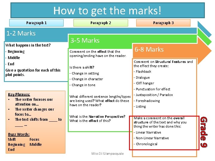 How to get the marks! Paragraph 1 1 -2 Marks What happens in the