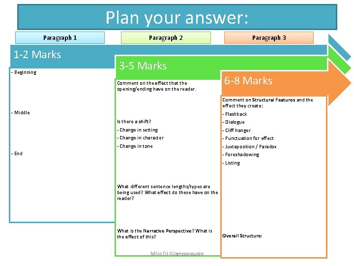 Plan your answer: Paragraph 1 1 -2 Marks - Beginning Paragraph 2 Paragraph 3