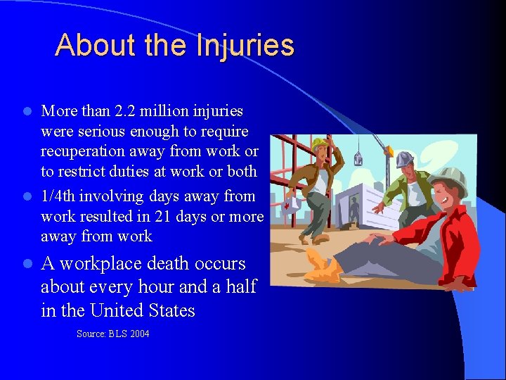 About the Injuries More than 2. 2 million injuries were serious enough to require