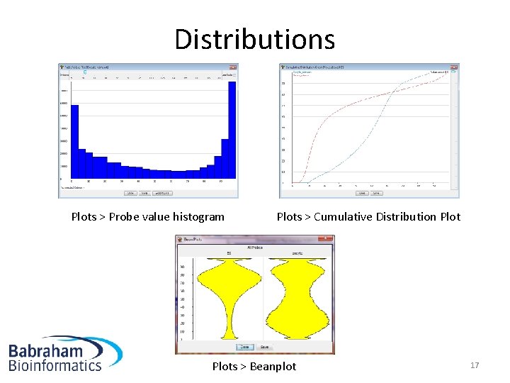 Distributions Plots > Probe value histogram Plots > Cumulative Distribution Plots > Beanplot 17