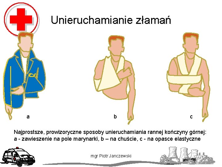 Unieruchamianie złamań a b c Najprostsze, prowizoryczne sposoby unieruchamiania rannej kończyny górnej: a -