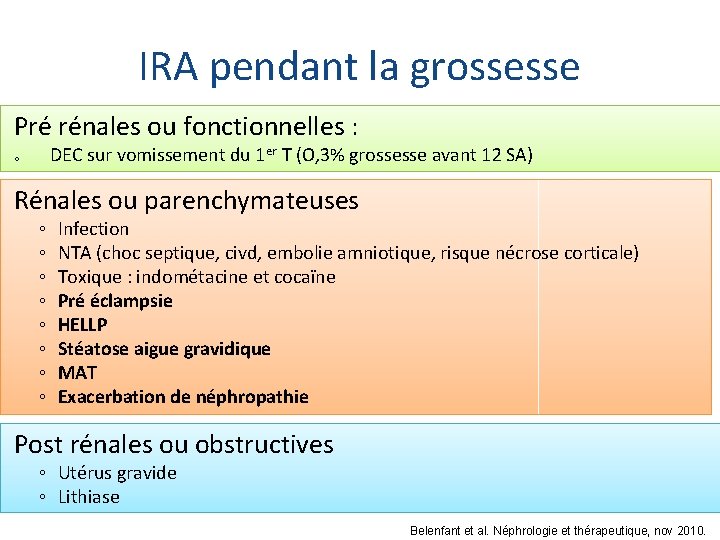 IRA pendant la grossesse Pré rénales ou fonctionnelles : DEC sur vomissement du 1