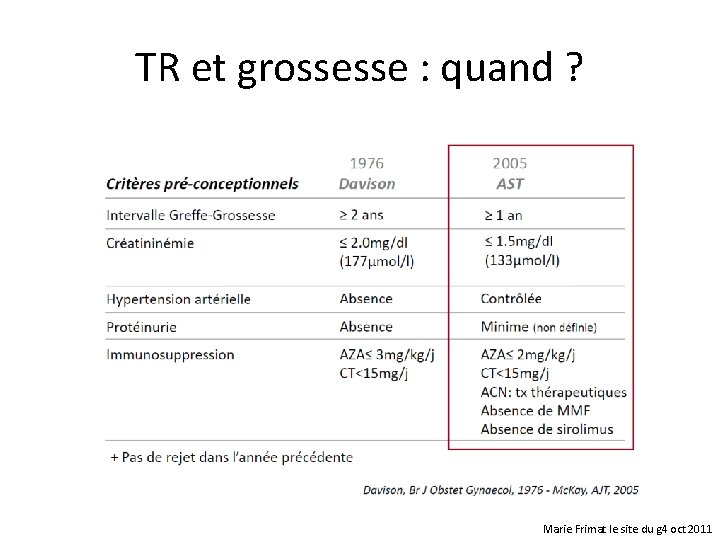 TR et grossesse : quand ? Marie Frimat le site du g 4 oct