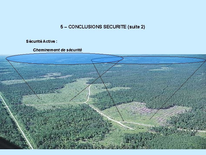 5 – CONCLUSIONS SECURITE (suite 2) Sécurité Active : Cheminement de sécurité 