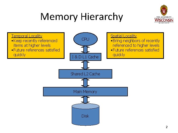 Memory Hierarchy Temporal Locality • Keep recently referenced items at higher levels • Future