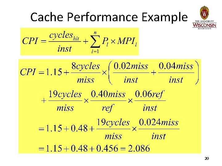 Cache Performance Example 20 