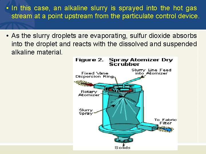  • In this case, an alkaline slurry is sprayed into the hot gas