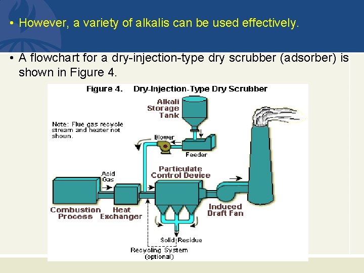  • However, a variety of alkalis can be used effectively. • A flowchart