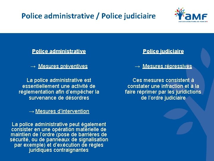 Police administrative / Police judiciaire Police administrative Police judiciaire → Mesures préventives → Mesures