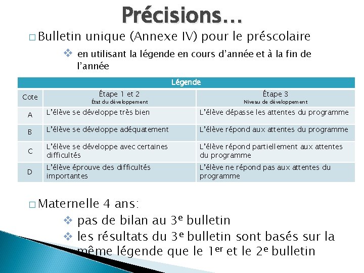 � Bulletin Précisions… unique (Annexe IV) pour le préscolaire en utilisant la légende en