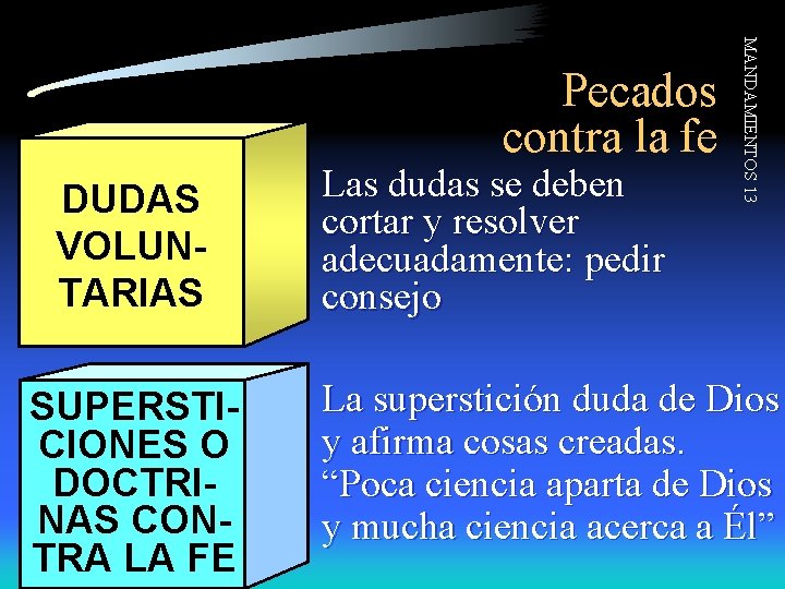 DUDAS VOLUNTARIAS SUPERSTICIONES O DOCTRINAS CONTRA LA FE Las dudas se deben cortar y