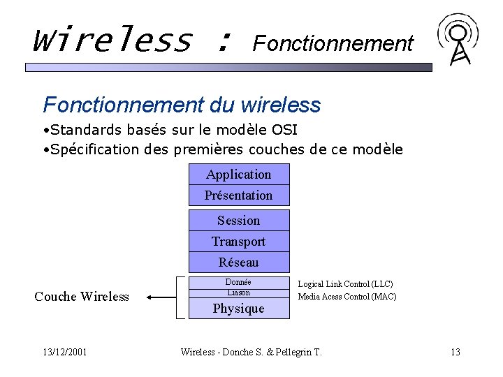 Wireless : Fonctionnement du wireless • Standards basés sur le modèle OSI • Spécification Wireless : Fonctionnement du wireless • Standards basés sur le modèle OSI • Spécification