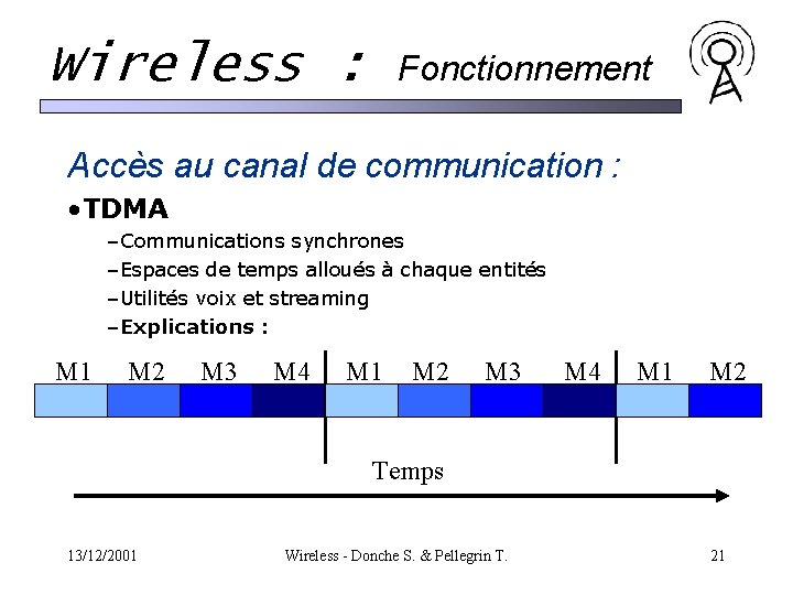 Wireless : Fonctionnement Accès au canal de communication : • TDMA –Communications synchrones –Espaces Wireless : Fonctionnement Accès au canal de communication : • TDMA –Communications synchrones –Espaces