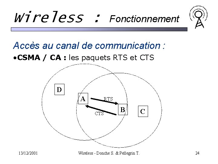 Wireless : Fonctionnement Accès au canal de communication : • CSMA / CA : Wireless : Fonctionnement Accès au canal de communication : • CSMA / CA :