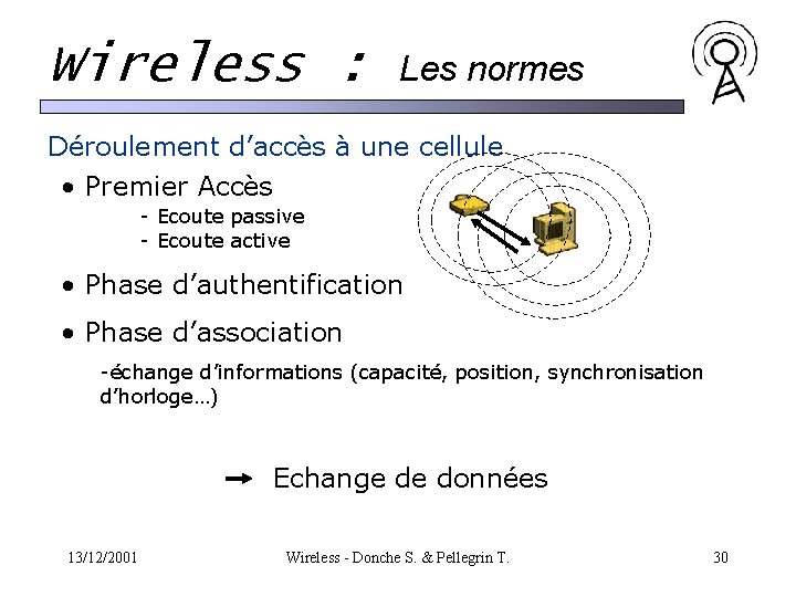 Wireless : Les normes Déroulement d’accès à une cellule • Premier Accès - Ecoute Wireless : Les normes Déroulement d’accès à une cellule • Premier Accès - Ecoute