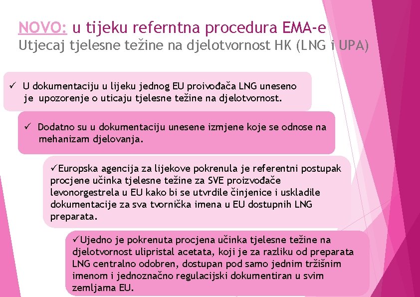 NOVO: u tijeku referntna procedura EMA-e Utjecaj tjelesne težine na djelotvornost HK (LNG i