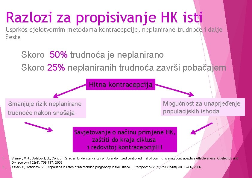 Razlozi za propisivanje HK isti Usprkos djelotvornim metodama kontracepcije, neplanirane trudnoće i dalje česte