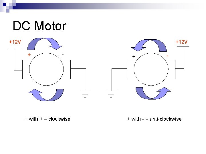 DC Motor +12 V + - + with + = clockwise + - +