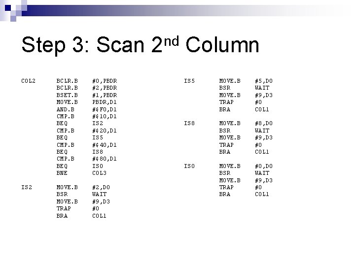 Step 3: Scan 2 nd Column COL 2 IS 2 BCLR. B BSET. B