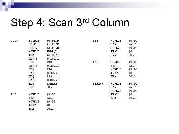 Step 4: Scan 3 rd Column COL 3 IS 3 BCLR. B BSET. B