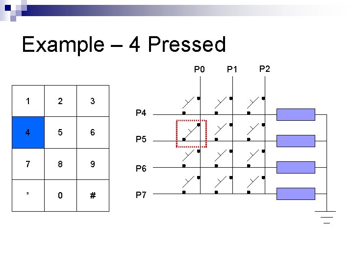 Example – 4 Pressed P 0 1 2 3 P 4 4 5 6