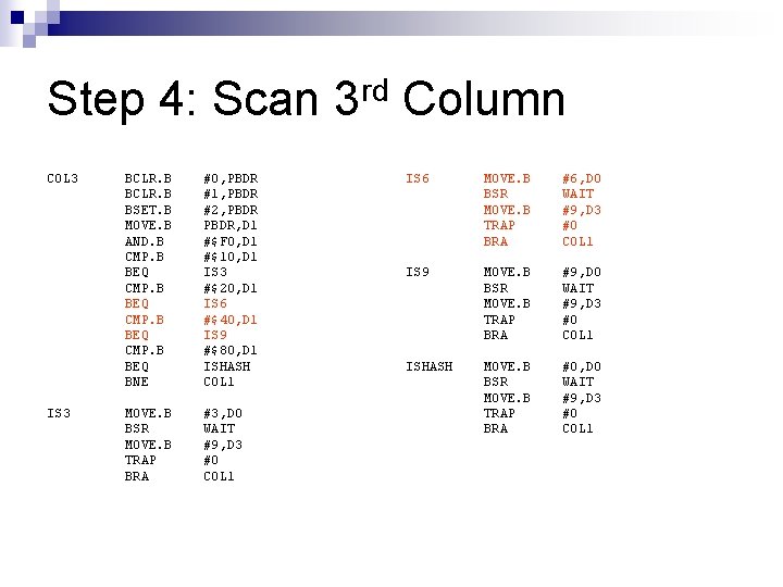 Step 4: Scan 3 rd Column COL 3 IS 3 BCLR. B BSET. B