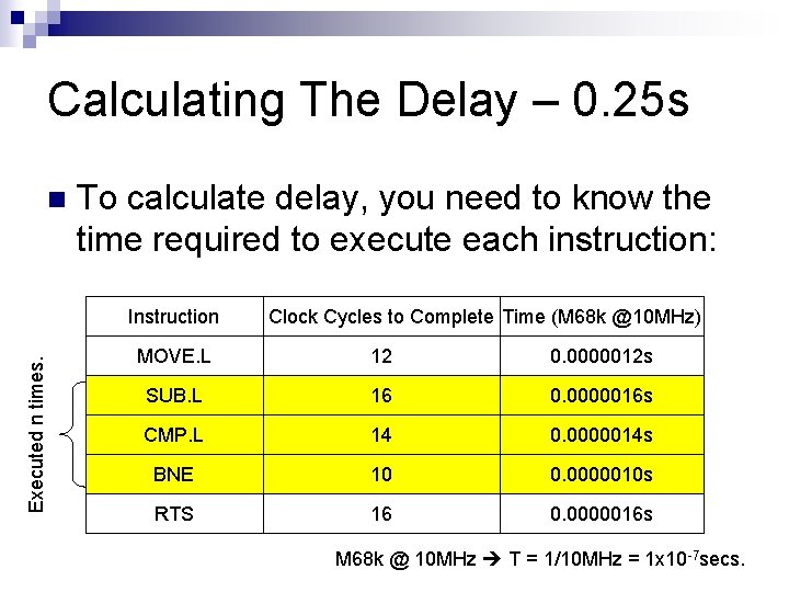 Calculating The Delay – 0. 25 s n To calculate delay, you need to
