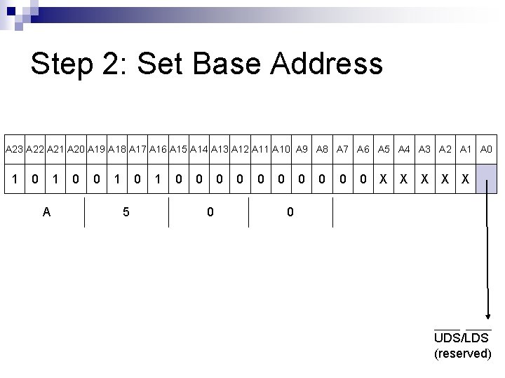 Step 2: Set Base Address A 23 A 22 A 21 A 20 A