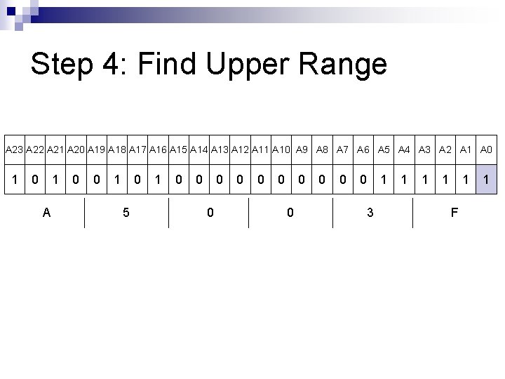 Step 4: Find Upper Range A 23 A 22 A 21 A 20 A