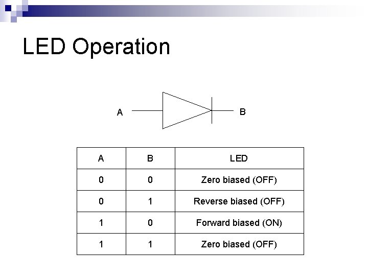 LED Operation B A A B LED 0 0 Zero biased (OFF) 0 1