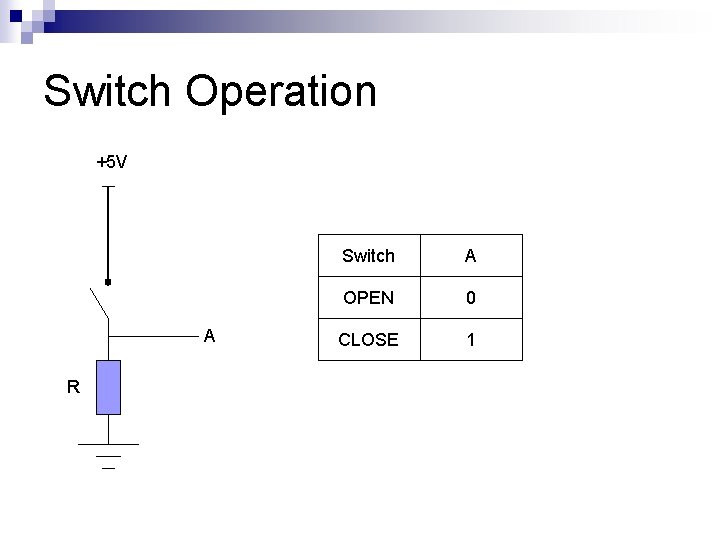 Switch Operation +5 V A R Switch A OPEN 0 CLOSE 1 