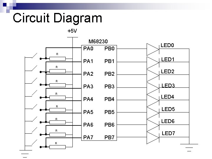 Circuit Diagram +5 V M 68230 PA 0 PB 0 LED 0 PA 1