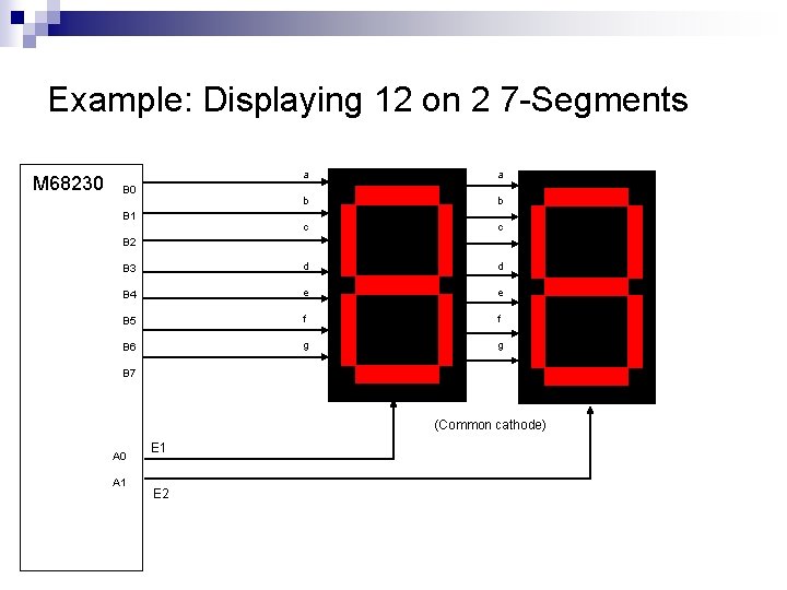 Example: Displaying 12 on 2 7 -Segments M 68230 a a b b c
