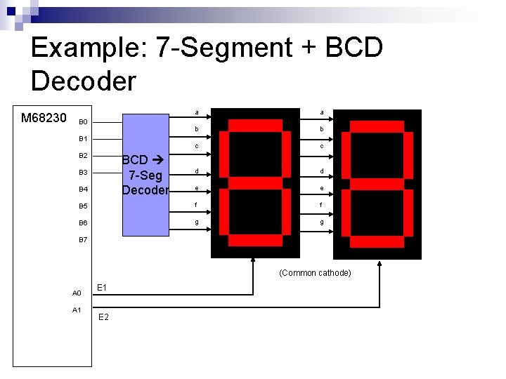 Example: 7 -Segment + BCD Decoder M 68230 a a b b c c