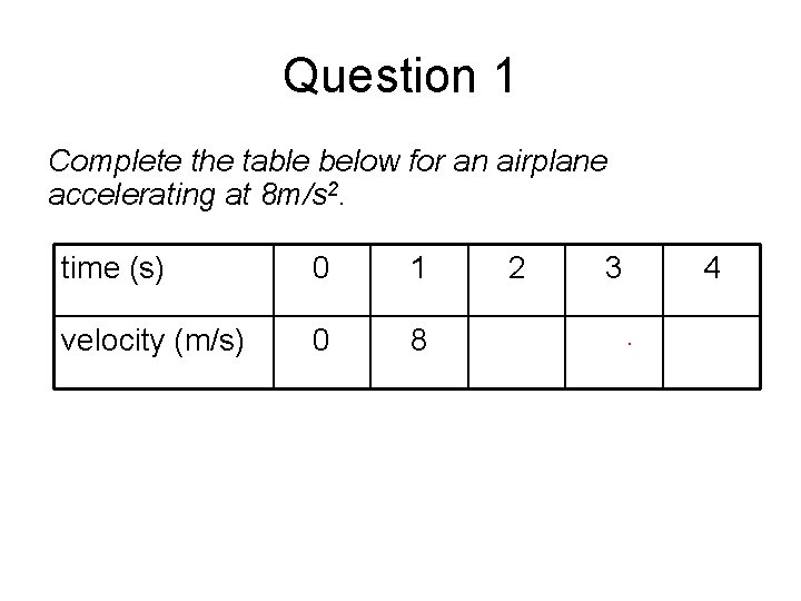 Question 1 Complete the table below for an airplane accelerating at 8 m/s 2.