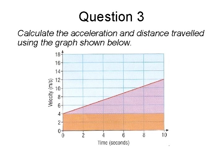 Question 3 Calculate the acceleration and distance travelled using the graph shown below. 