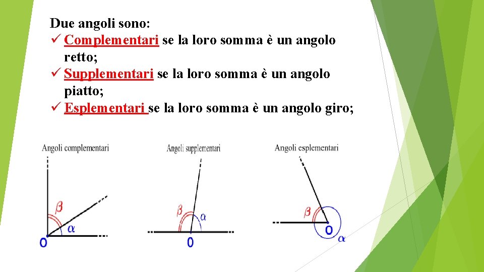 Due angoli sono: ü Complementari se la loro somma è un angolo retto; ü