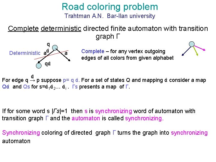 Road coloring problem Trahtman A. N. Bar-Ilan university Complete deterministic directed finite automaton with