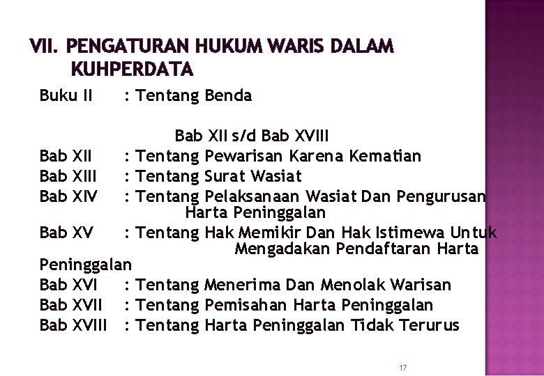 VII. PENGATURAN HUKUM WARIS DALAM KUHPERDATA Buku II : Tentang Benda Bab XIII Bab