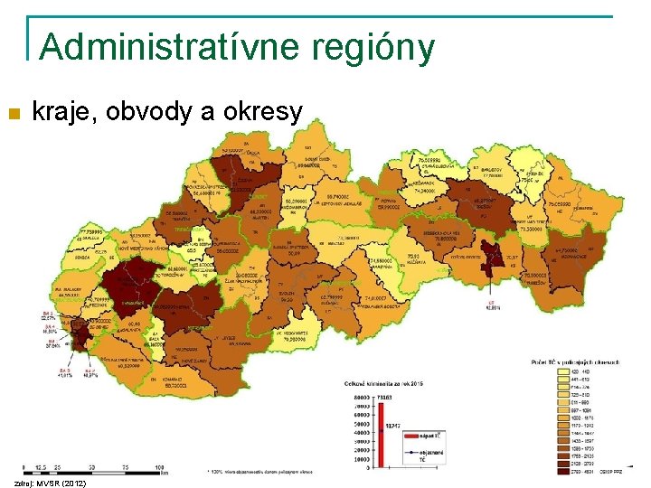 Administratívne regióny n kraje, obvody a okresy zdroj: MVSR (2012) 