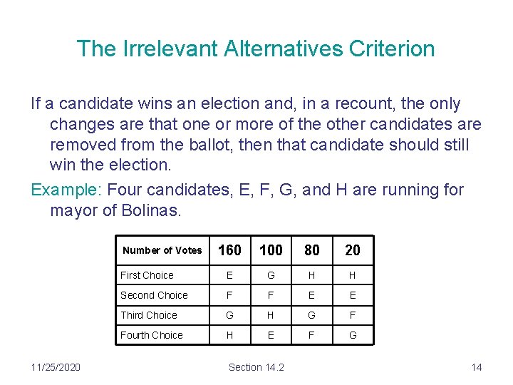 The Irrelevant Alternatives Criterion If a candidate wins an election and, in a recount, The Irrelevant Alternatives Criterion If a candidate wins an election and, in a recount,