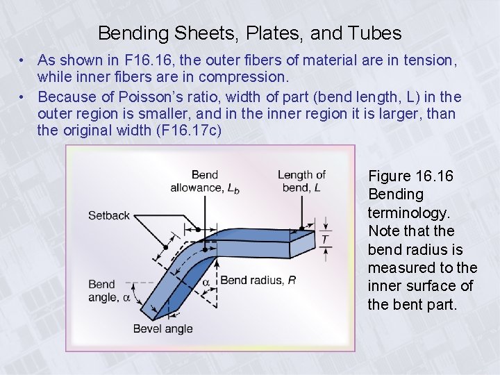 Bending Sheets, Plates, and Tubes • As shown in F 16. 16, the outer