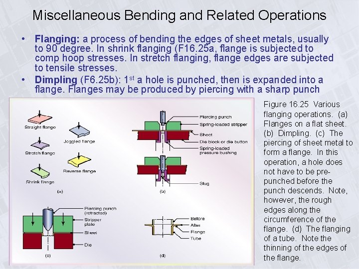 Miscellaneous Bending and Related Operations • Flanging: a process of bending the edges of