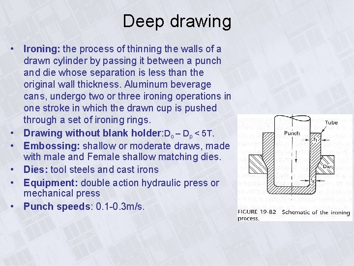 Deep drawing • Ironing: the process of thinning the walls of a drawn cylinder