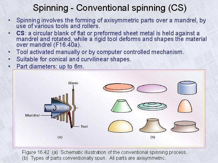 Spinning - Conventional spinning (CS) • Spinning involves the forming of axisymmetric parts over