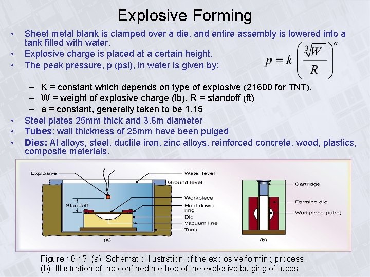 Explosive Forming • • • Sheet metal blank is clamped over a die, and