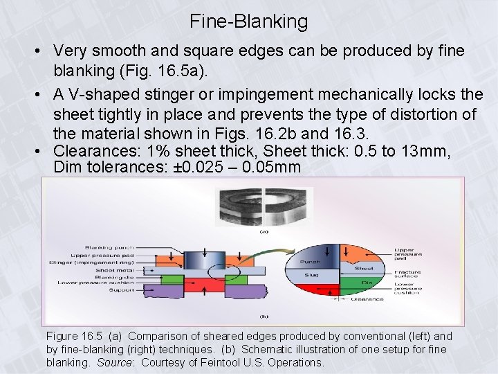 Fine-Blanking • Very smooth and square edges can be produced by fine blanking (Fig.