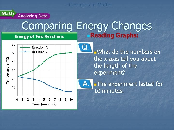 - Changes in Matter Comparing Energy Changes n. Reading Graphs: n. What do the