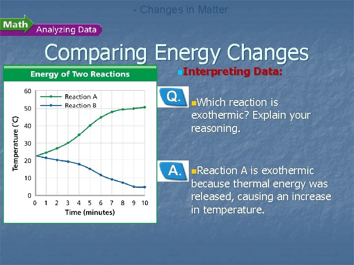 - Changes in Matter Comparing Energy Changes n. Interpreting Data: n. Which reaction is